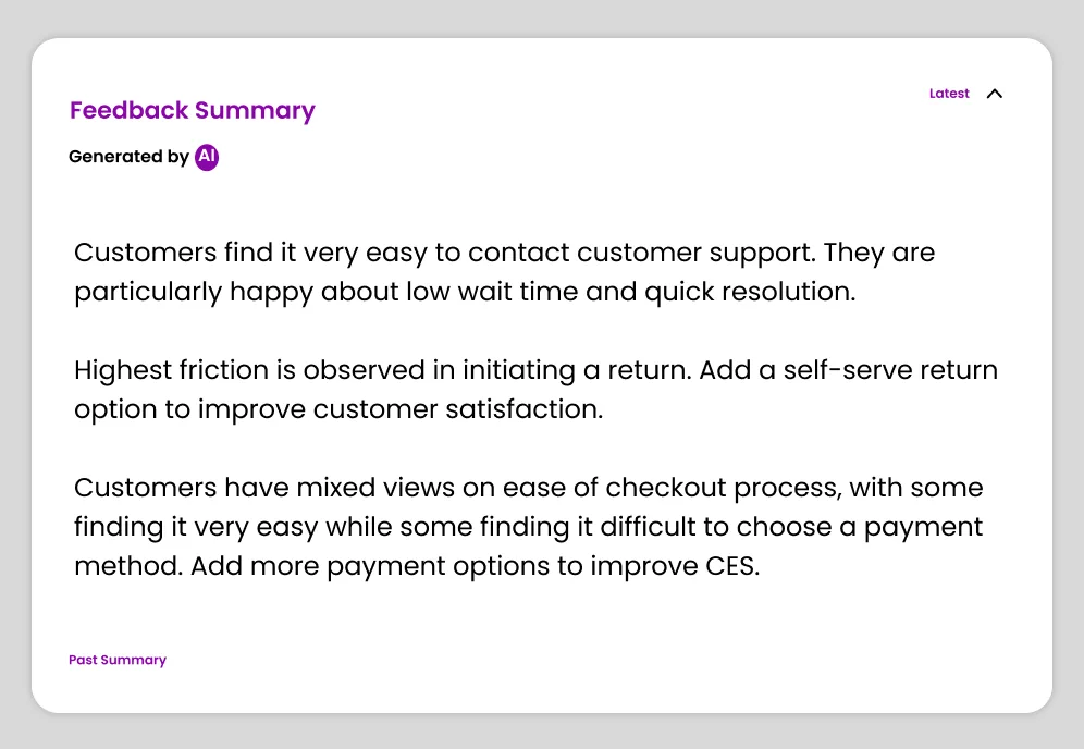 AI-generated actionable insights on Affiniv CES dashboard