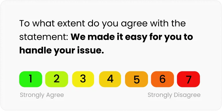 Use CES to measure if customers find it easy to interact with your brand