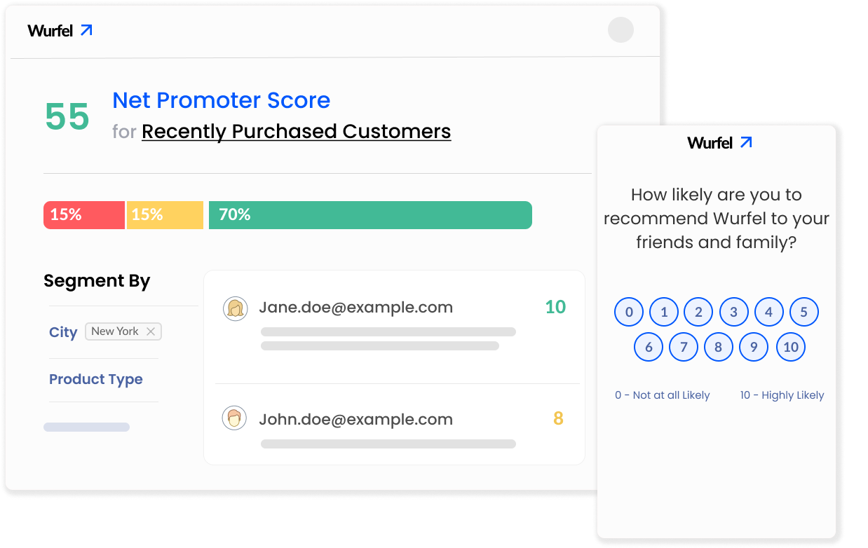Affiniv NPS survey dashboard and mobile survey view
