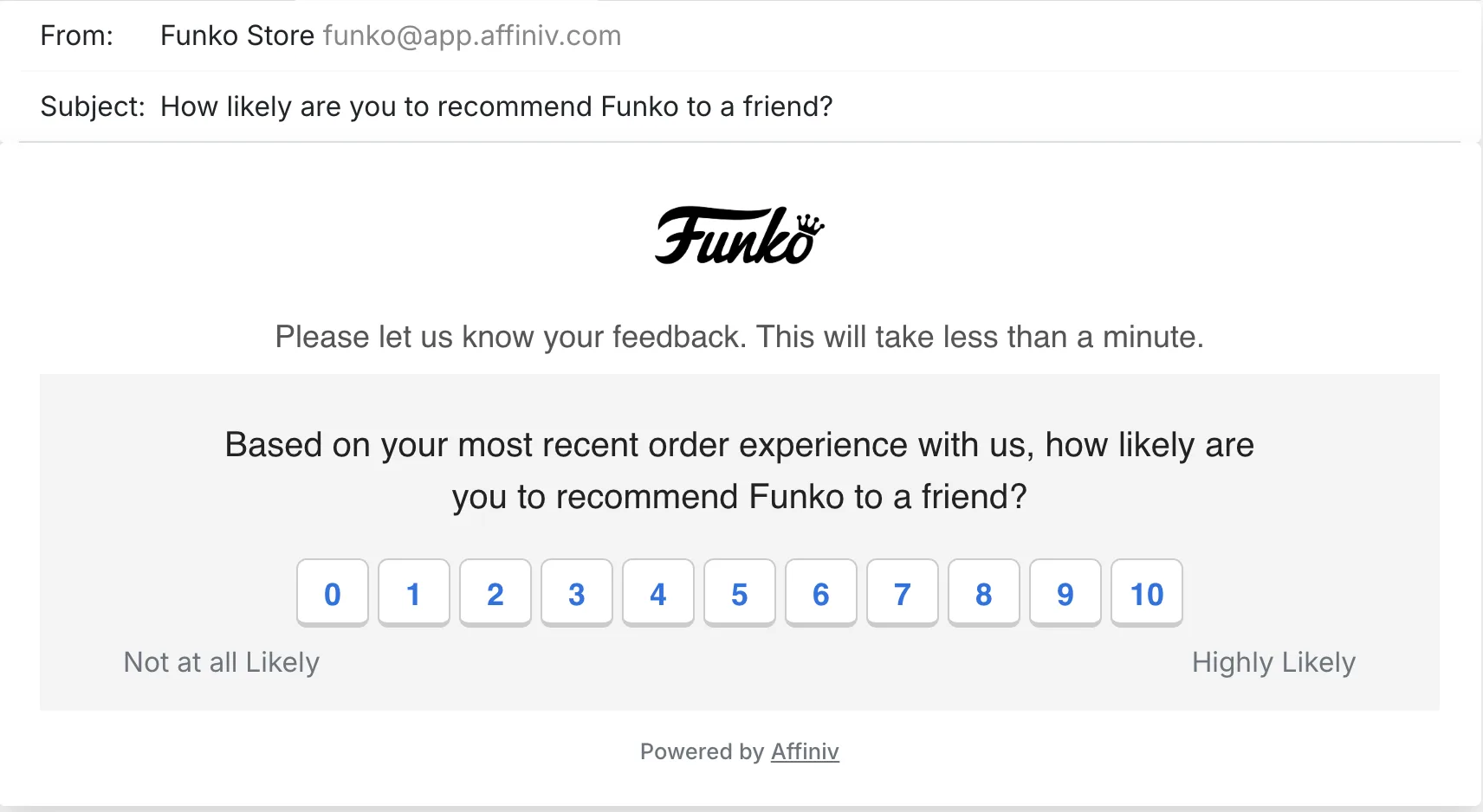 Funko sends post-purchase NPS survey via email using Affiniv