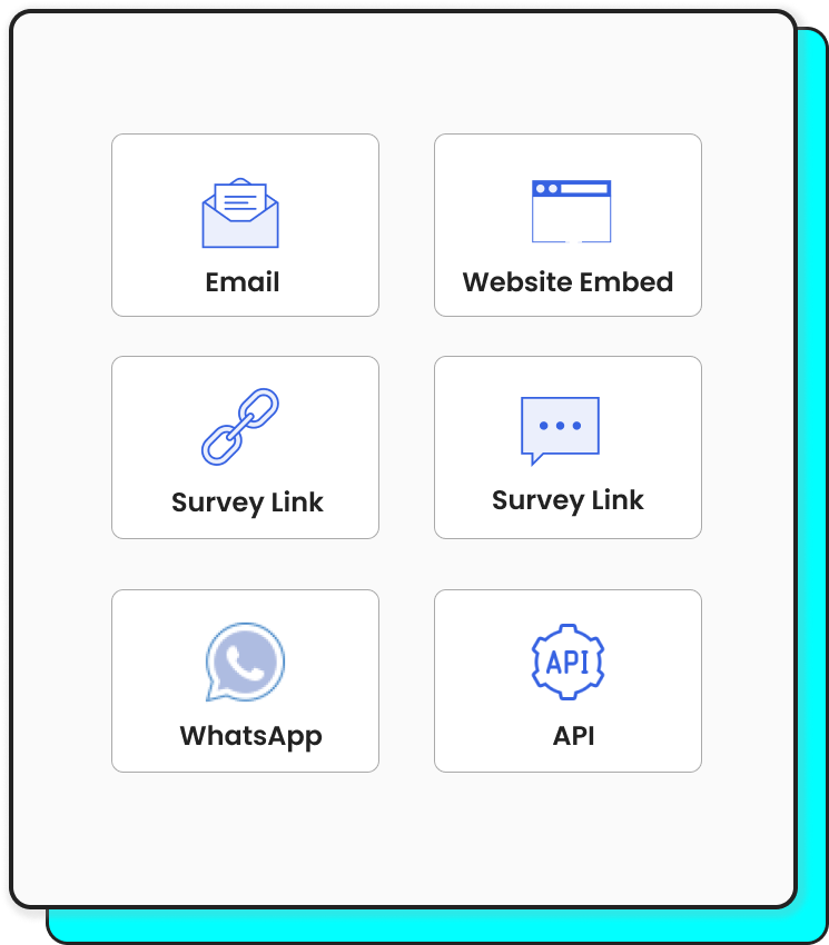 survey-sending-mode-affiniv