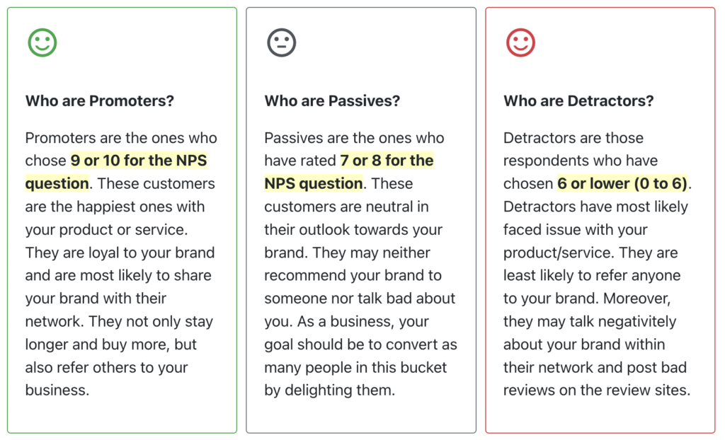 NPS Promoters, Detractors and Passives