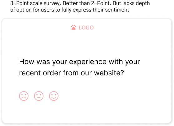 3-Point scale smiley survey