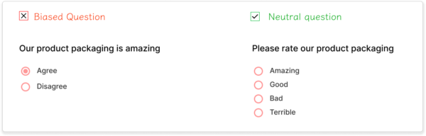 acquiescence bias options example