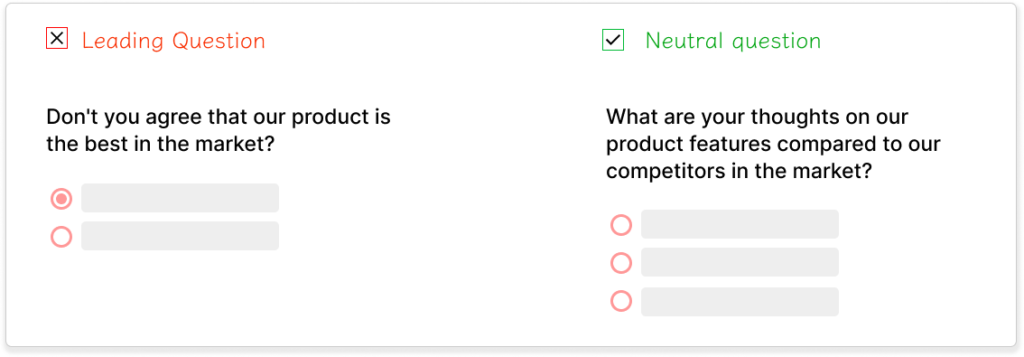 Leading question vs Neutral question