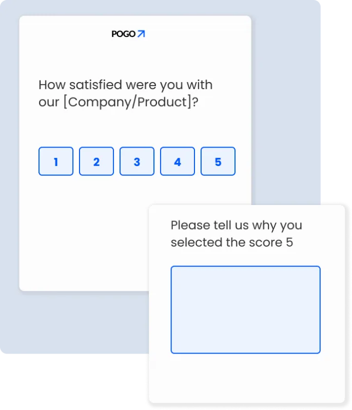 CSAT Survey for Every Touchpoint