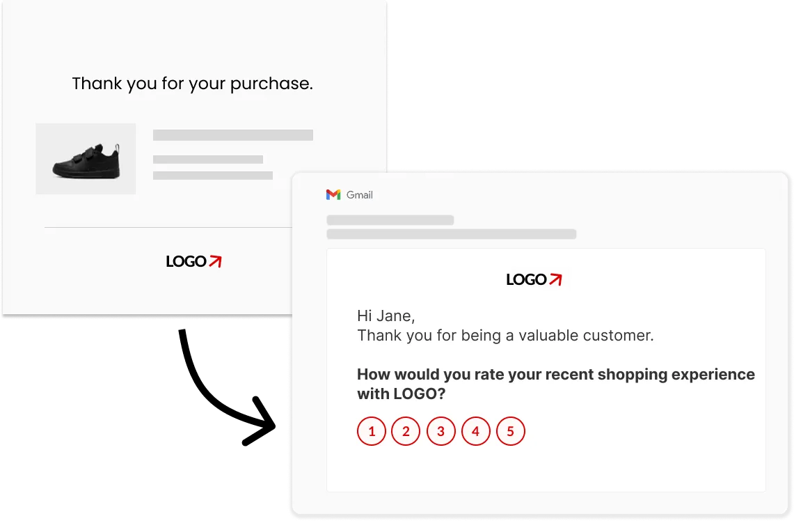 Use Affiniv Customer Experience Platform to create NPS, CSAT and many more surveys