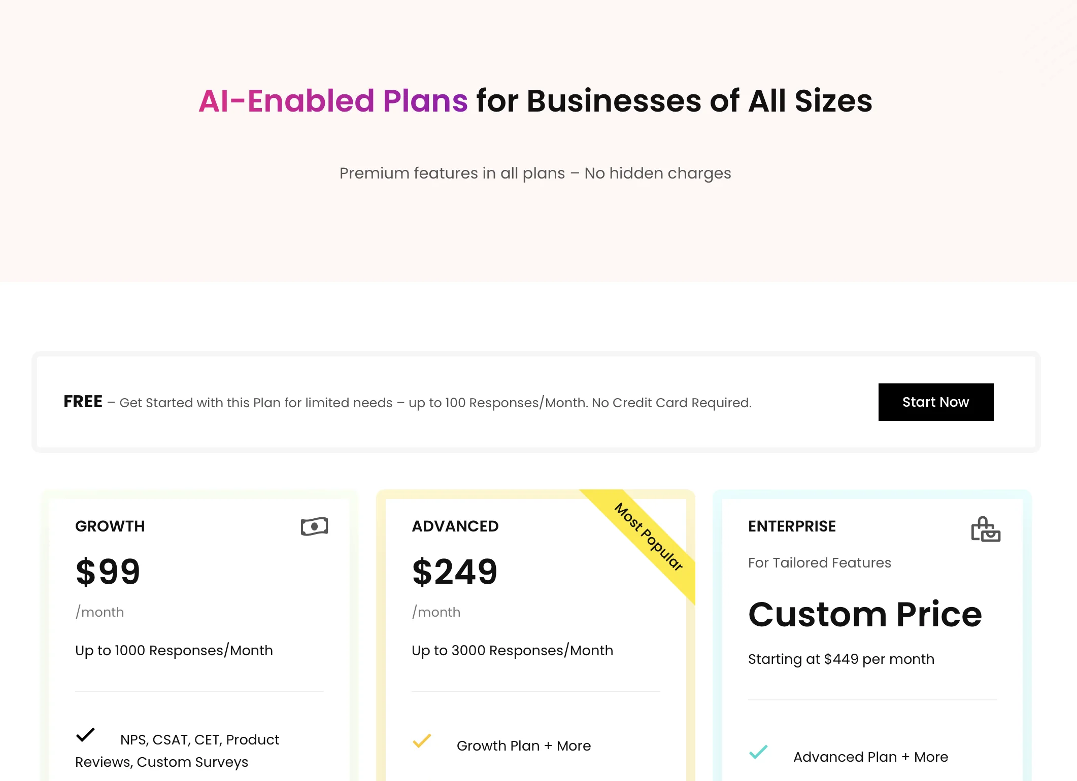 Use Affiniv Customer Experience Platform to create NPS, CSAT and many more surveys
