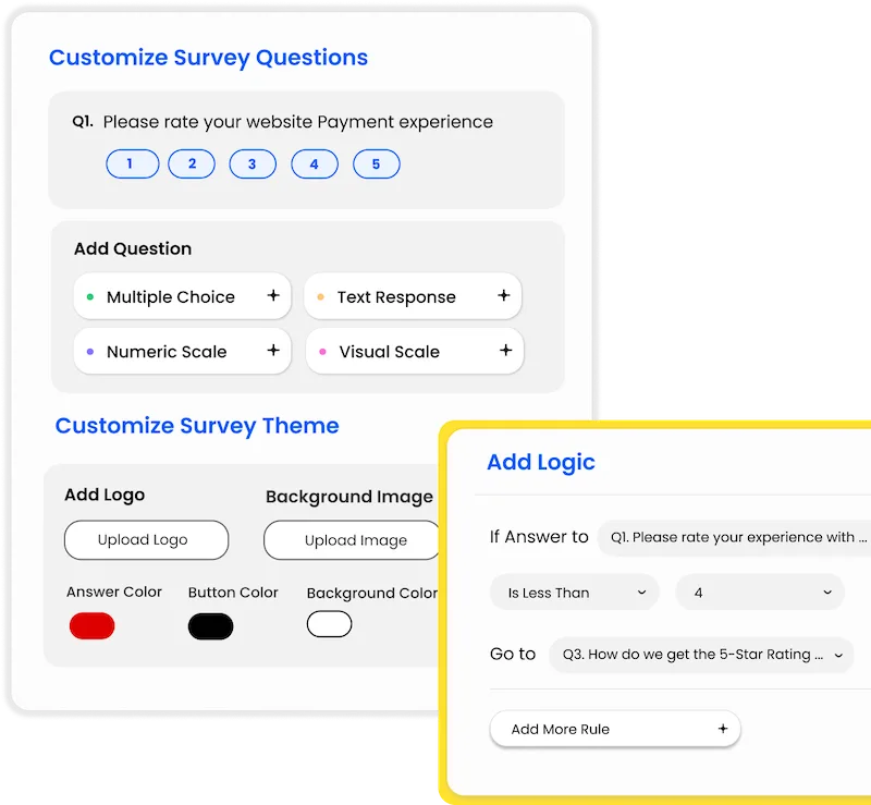 Affiniv Customer Experience Platform allows customization of survey theme with Logo and Background