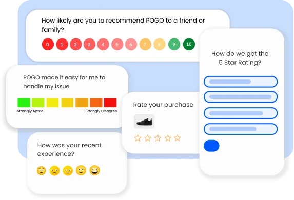 Survey Question Types - Most Essential Ones