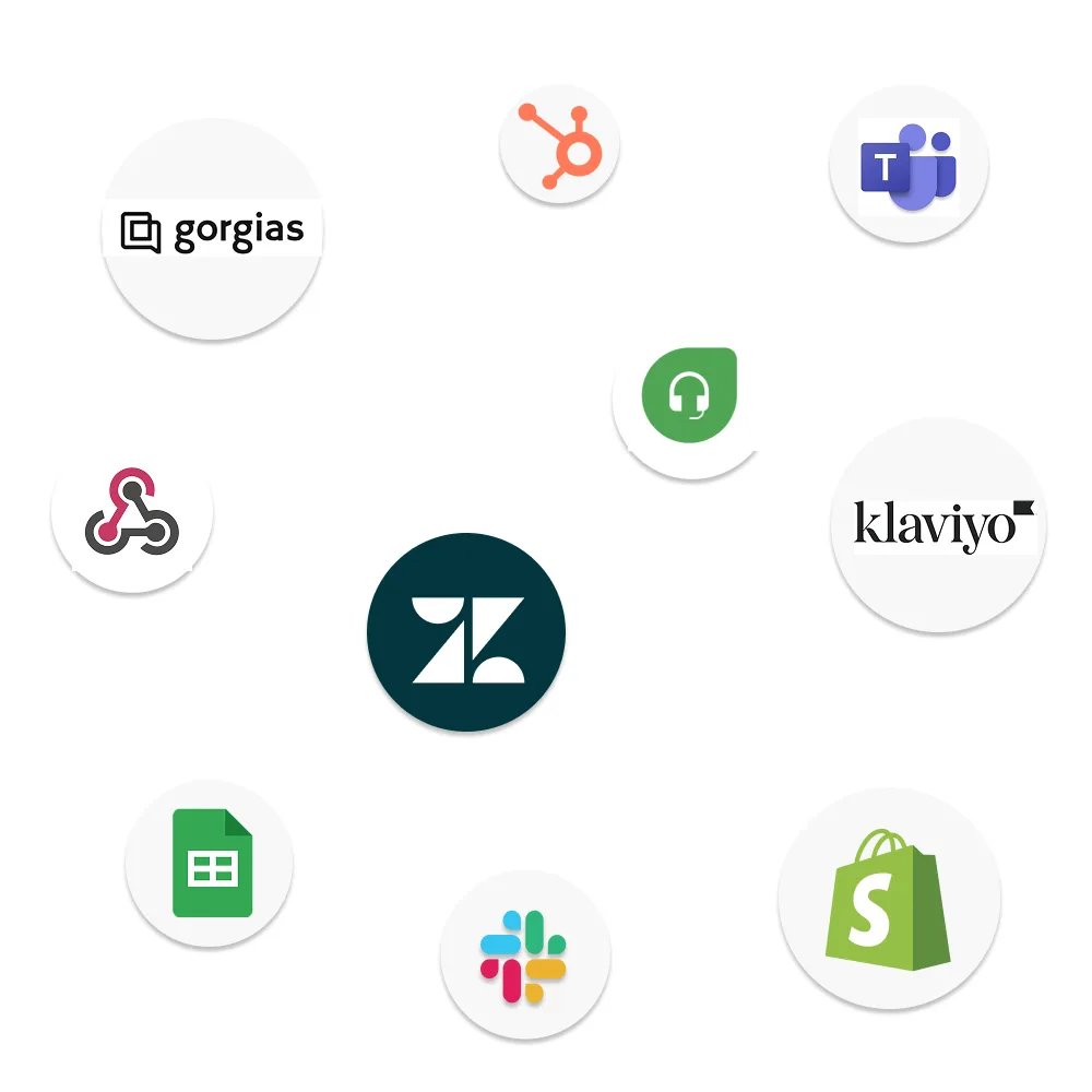 Affiniv integrates with Zendesk, Freshdesk, Gorgias, Shopify, Slack, Google Sheets, and more